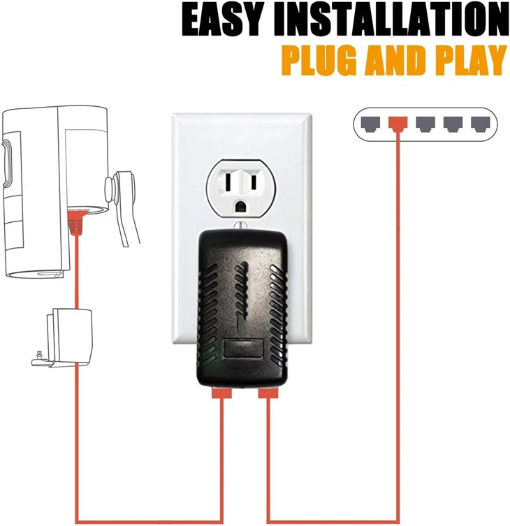 UK Plug DC24W POE (Power Over Ethernet) Injector